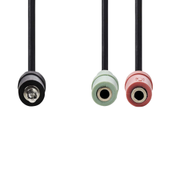 Câble audio stéréo