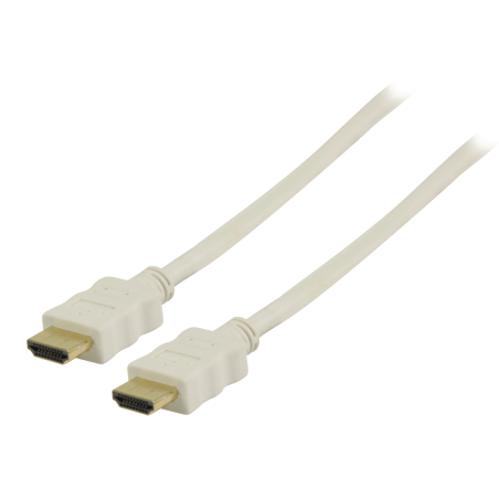 High Speed HDMI kabel met Ethernet